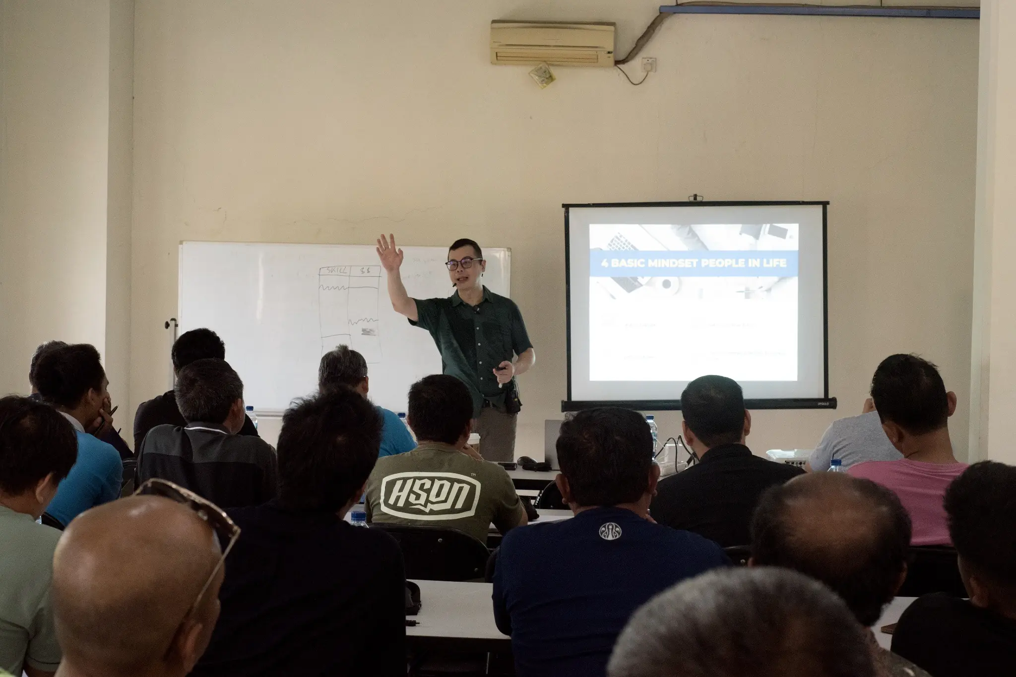 In House Training · Supervisory and Management oleh Coach Yudi Candra